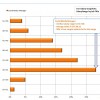 Social-Media-Manager-Salaries