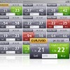 Forex Trading Facts